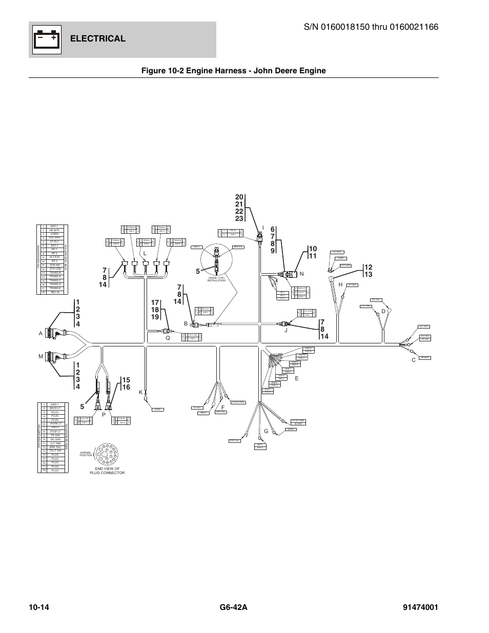 Electrical, Bk i | JLG G6-42A Parts Manual User Manual | Page 578 / 826