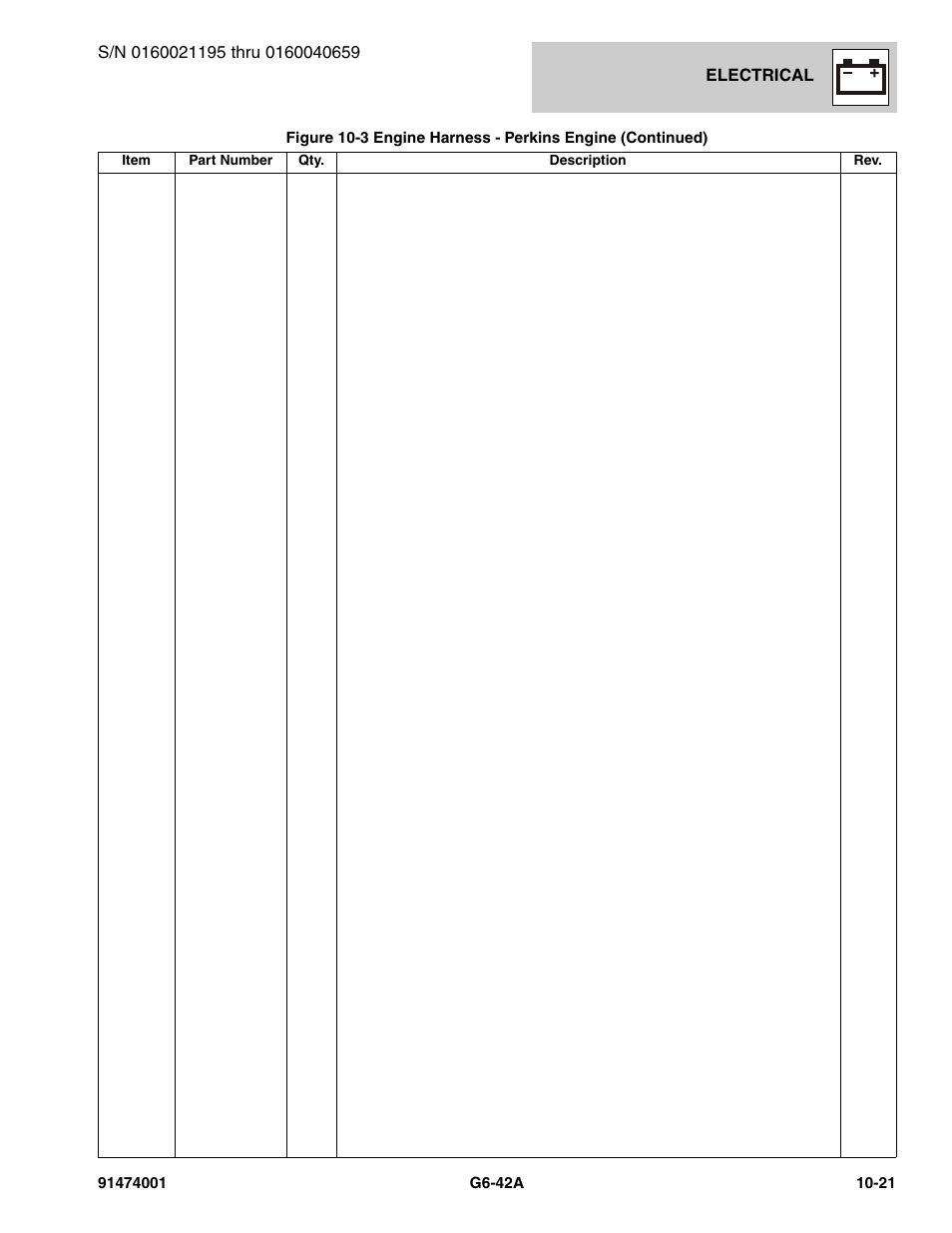 JLG G6-42A Parts Manual User Manual | Page 585 / 826