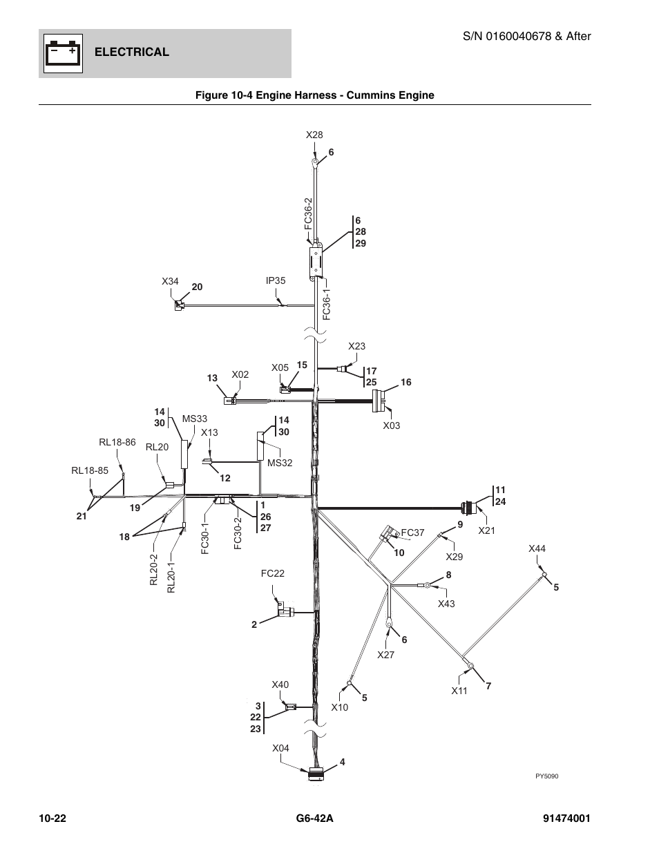 Figure 10-4 engine harness - cummins engine, Engine harness - cummins engine -22 | JLG G6-42A Parts Manual User Manual | Page 586 / 826