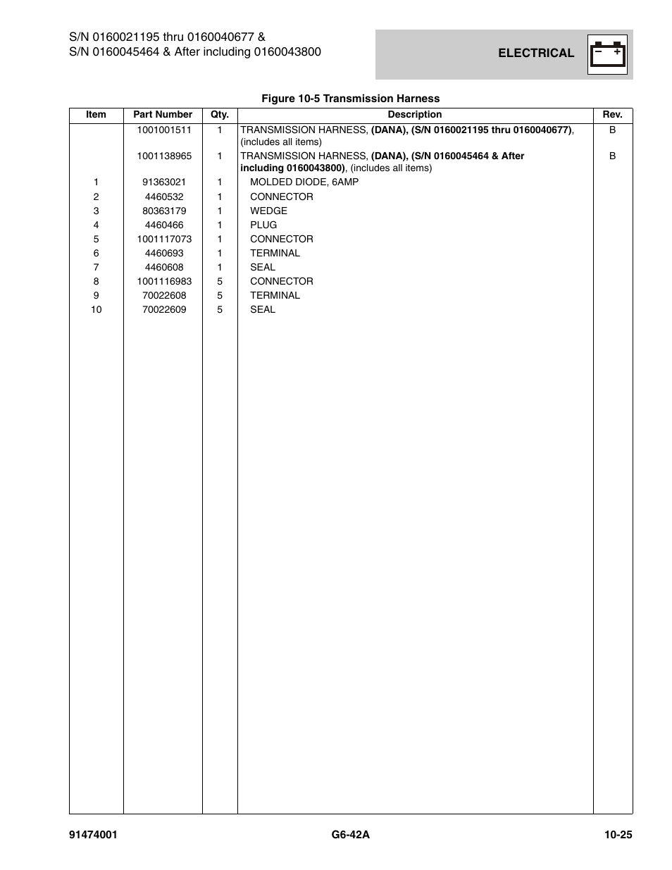 JLG G6-42A Parts Manual User Manual | Page 589 / 826