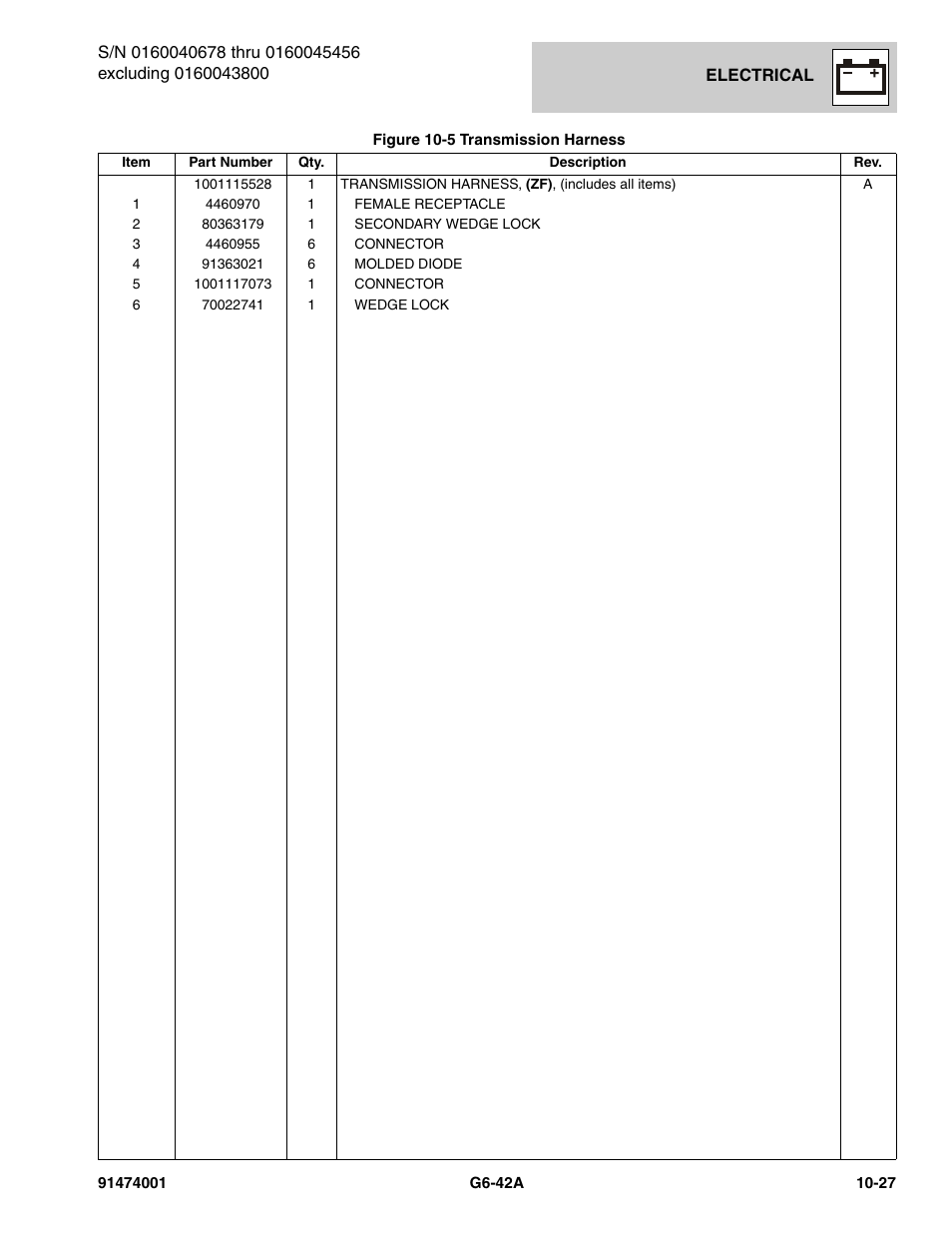 JLG G6-42A Parts Manual User Manual | Page 591 / 826