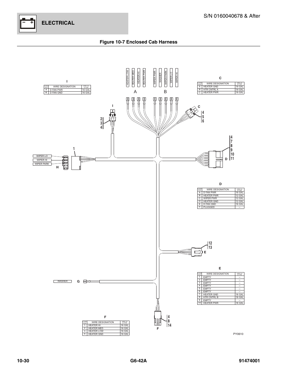 Figure 10-7 enclosed cab harness, Enclosed cab harness -30, Ess, (see figure 10-7 for details) | Electrical | JLG G6-42A Parts Manual User Manual | Page 594 / 826