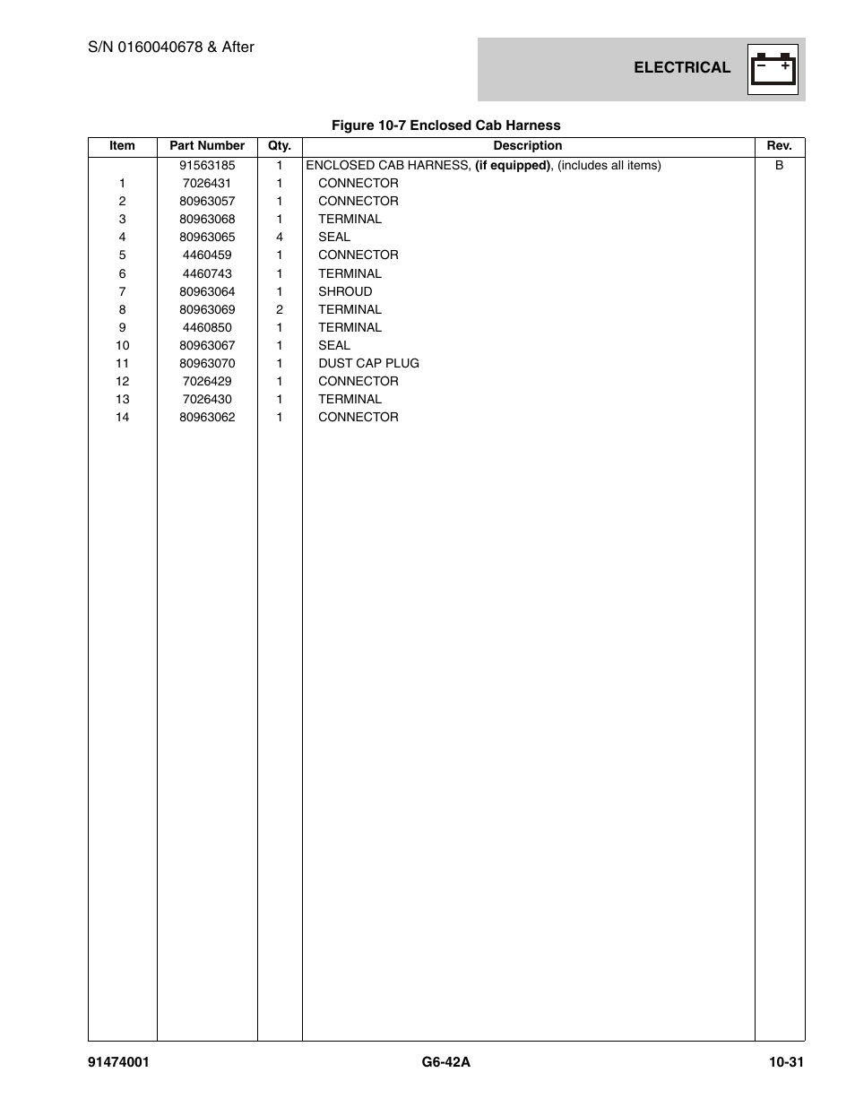 JLG G6-42A Parts Manual User Manual | Page 595 / 826