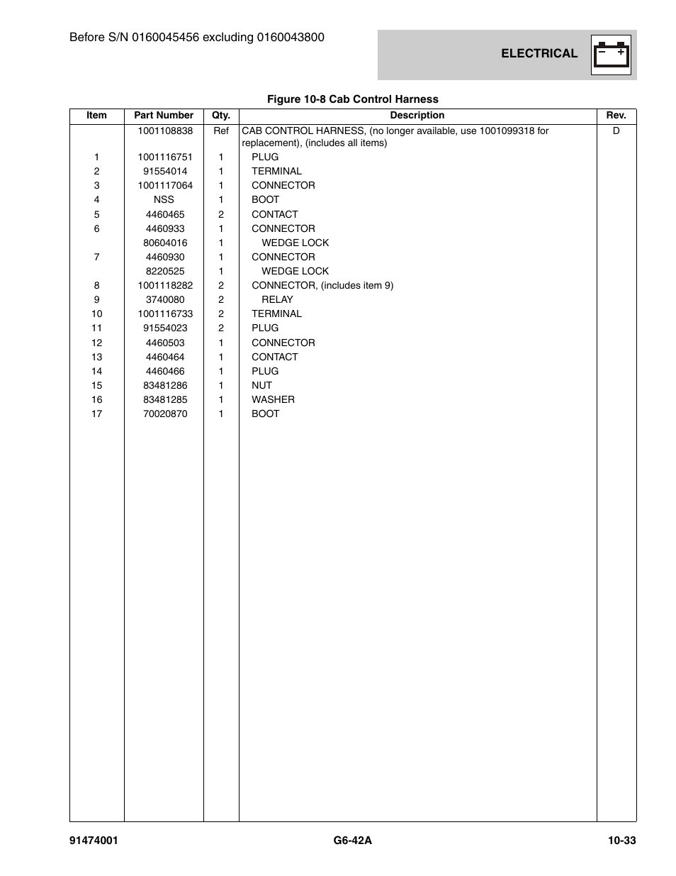 JLG G6-42A Parts Manual User Manual | Page 597 / 826