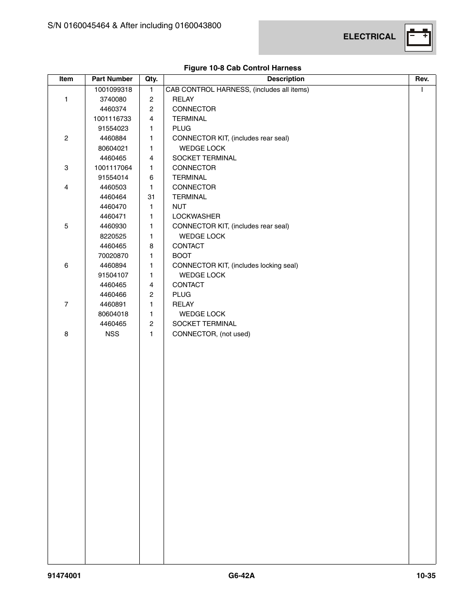 JLG G6-42A Parts Manual User Manual | Page 599 / 826