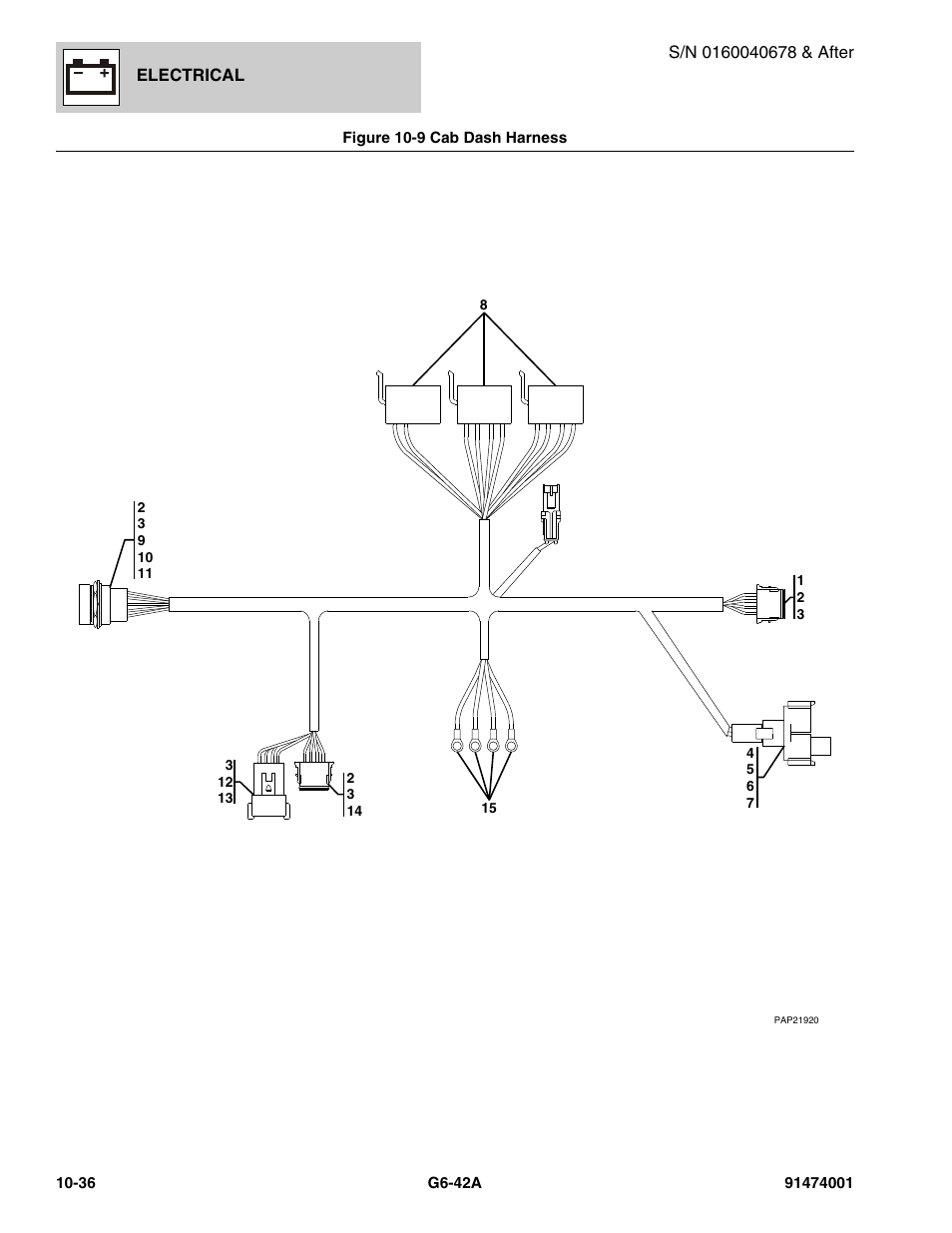 Figure 10-9 cab dash harness, Cab dash harness -36, S, (see figure 10-9 for details) | JLG G6-42A Parts Manual User Manual | Page 600 / 826