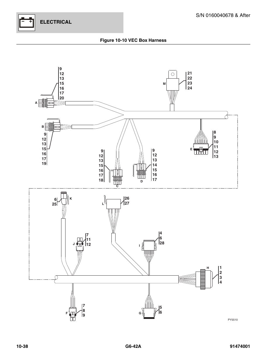 Figure 10-10 vec box harness, Vec box harness -38, X harness, (see figure 10-10 for details) | Electrical | JLG G6-42A Parts Manual User Manual | Page 602 / 826