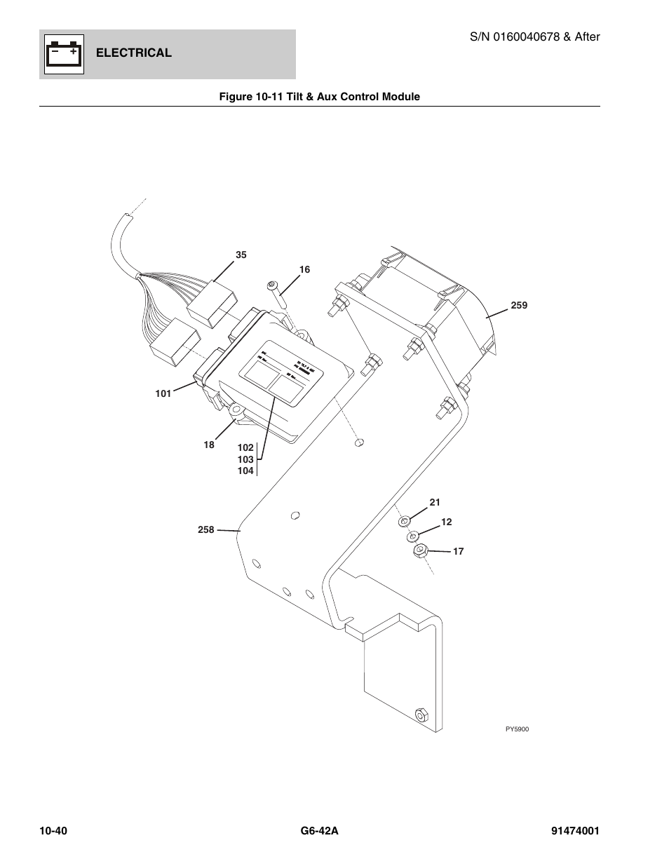 Figure 10-11 tilt & aux control module, Tilt & aux control module -40 | JLG G6-42A Parts Manual User Manual | Page 604 / 826