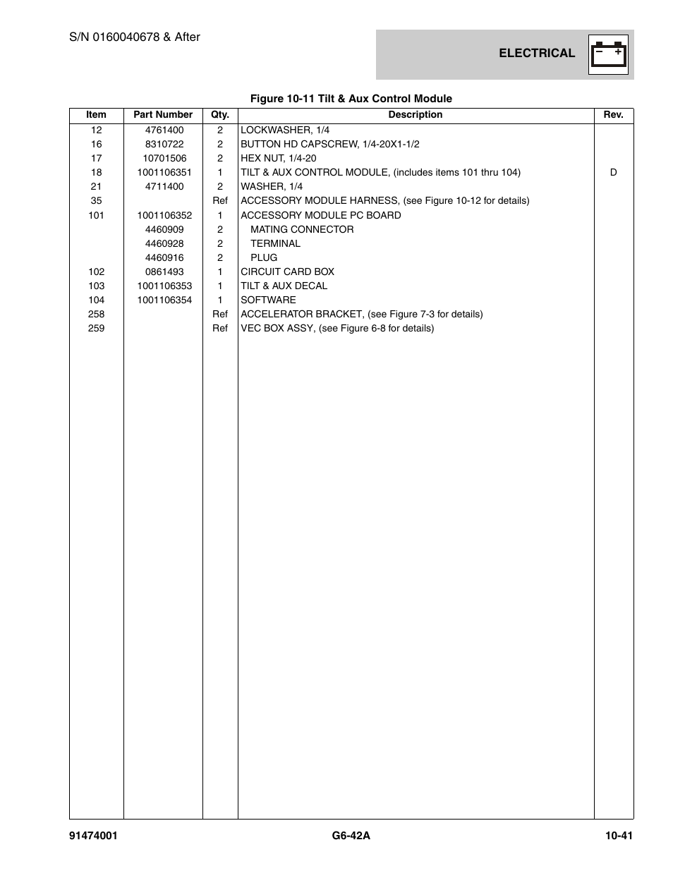 JLG G6-42A Parts Manual User Manual | Page 605 / 826