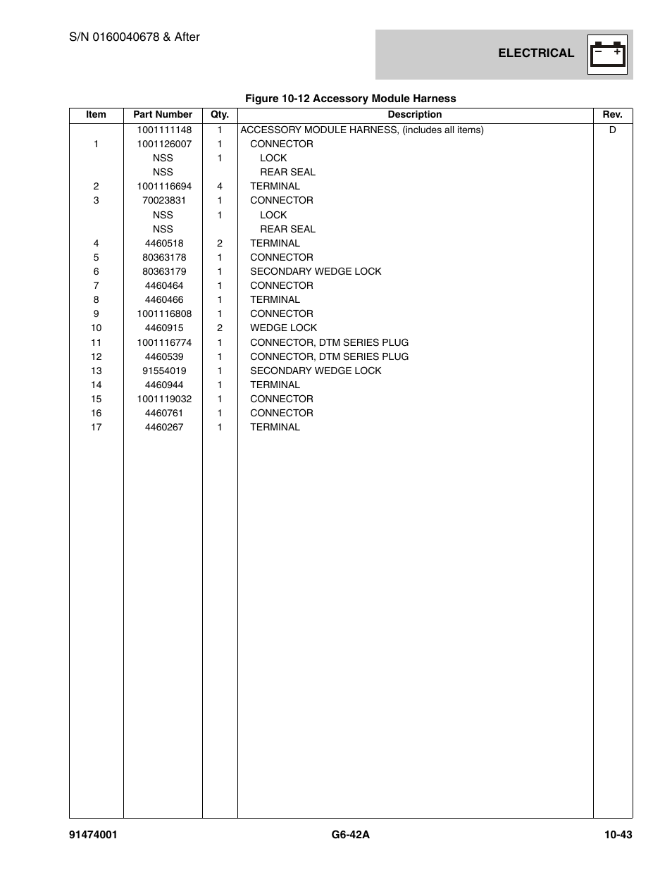 JLG G6-42A Parts Manual User Manual | Page 607 / 826