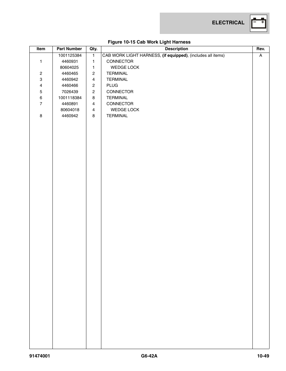 JLG G6-42A Parts Manual User Manual | Page 613 / 826