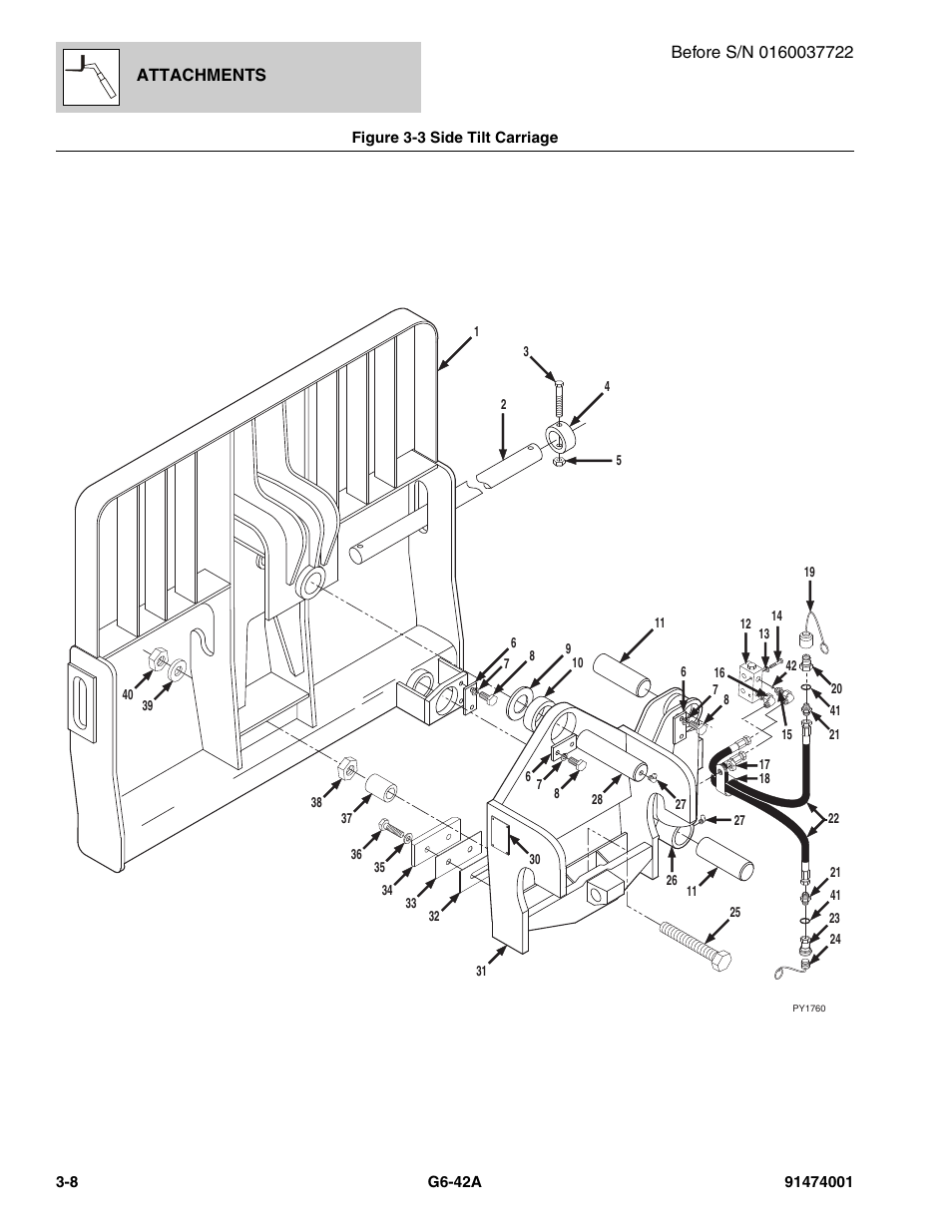Figure 3-3 side tilt carriage, Side tilt carriage -8 | JLG G6-42A Parts Manual User Manual | Page 62 / 826