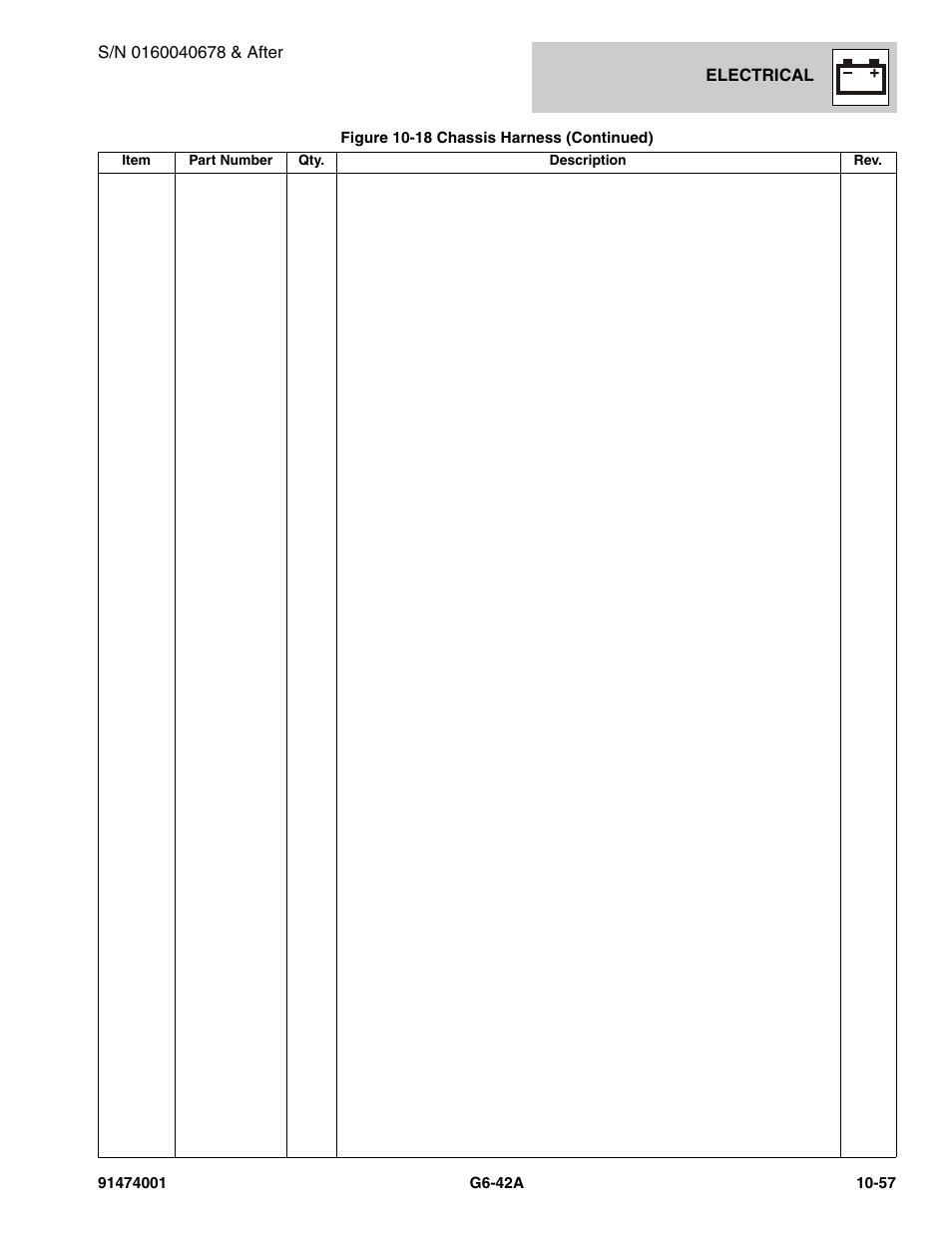 JLG G6-42A Parts Manual User Manual | Page 621 / 826