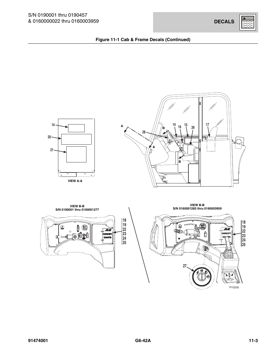 JLG G6-42A Parts Manual User Manual | Page 627 / 826