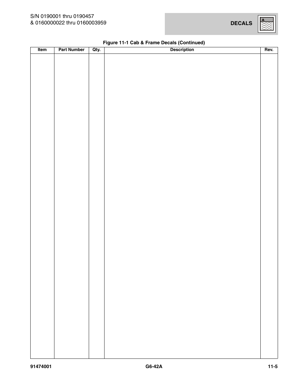 JLG G6-42A Parts Manual User Manual | Page 629 / 826