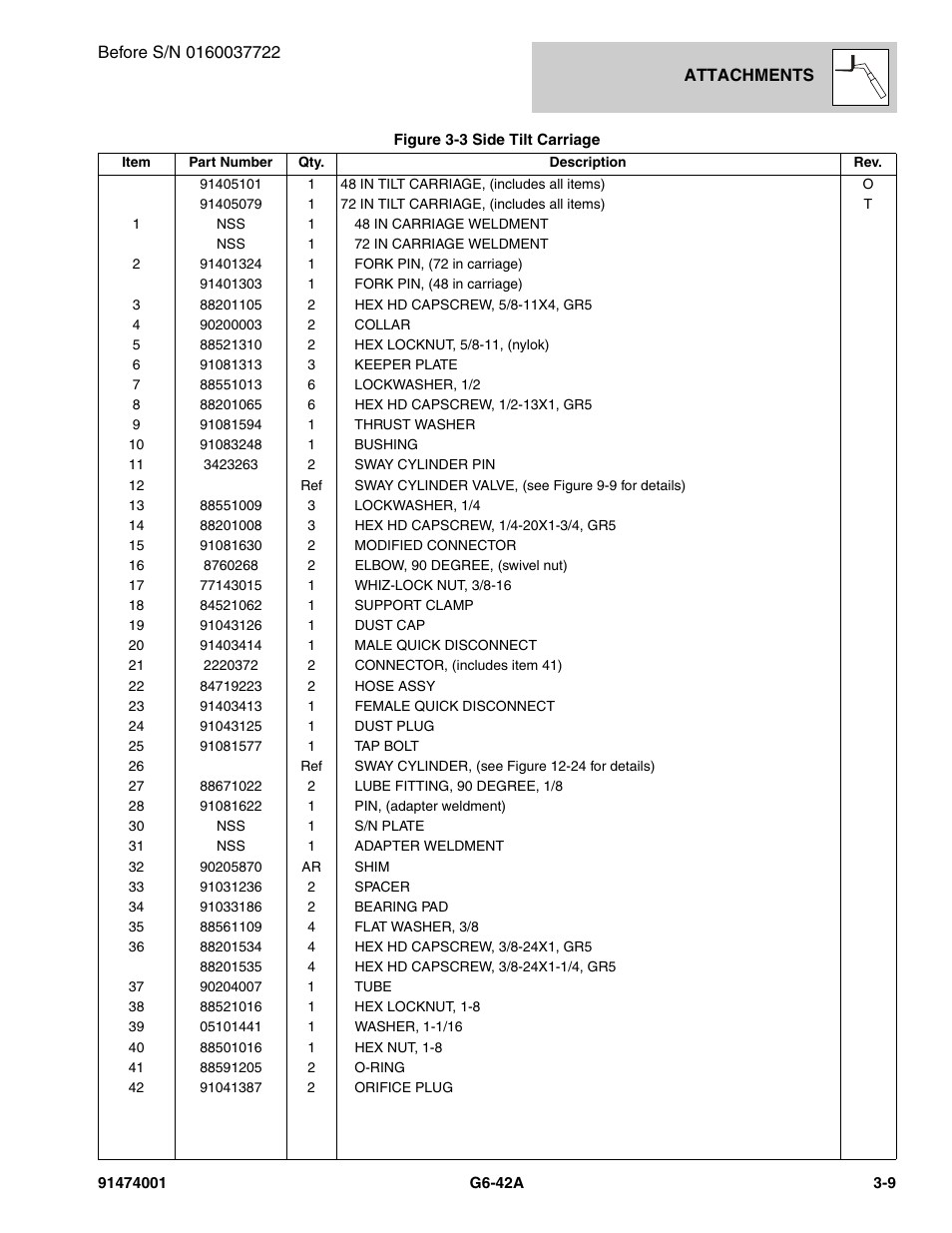 JLG G6-42A Parts Manual User Manual | Page 63 / 826