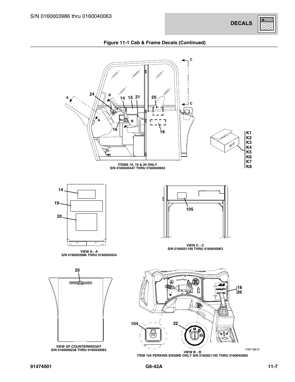Decals | JLG G6-42A Parts Manual User Manual | Page 631 / 826