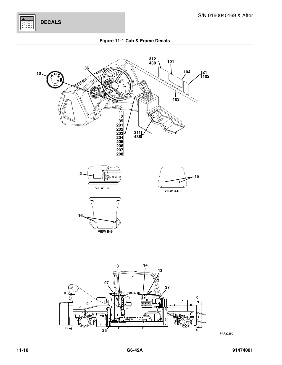 Decals | JLG G6-42A Parts Manual User Manual | Page 634 / 826