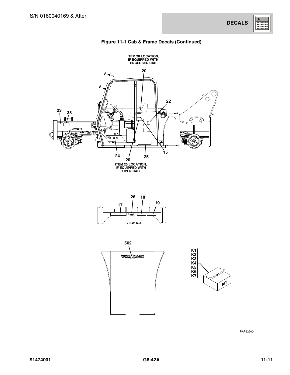 Decals | JLG G6-42A Parts Manual User Manual | Page 635 / 826
