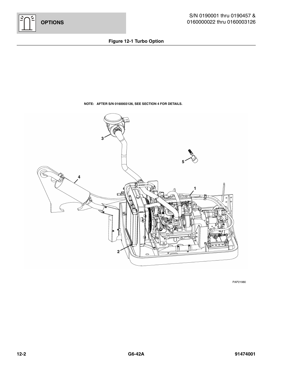 Figure 12-1 turbo option, Turbo option -2 | JLG G6-42A Parts Manual User Manual | Page 646 / 826