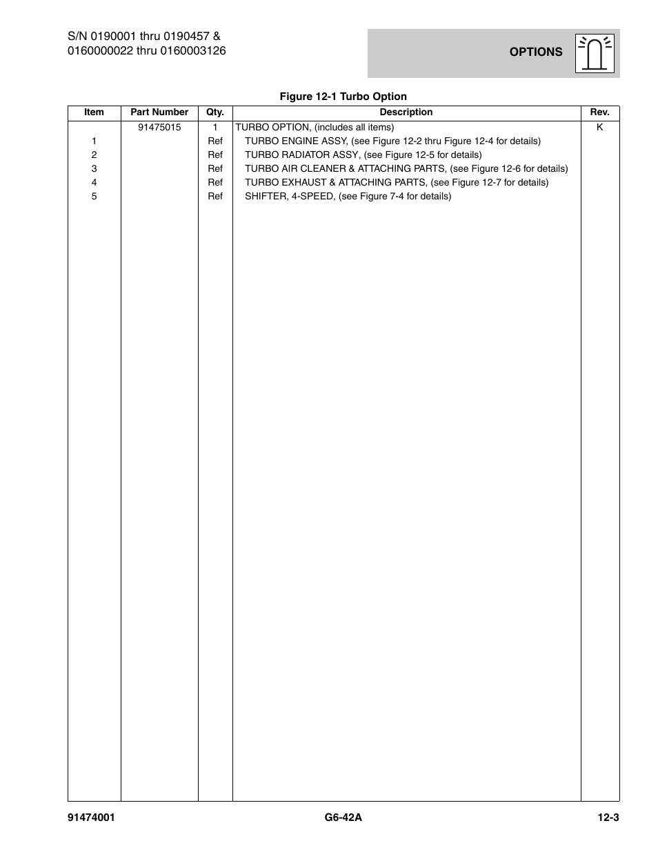 JLG G6-42A Parts Manual User Manual | Page 647 / 826