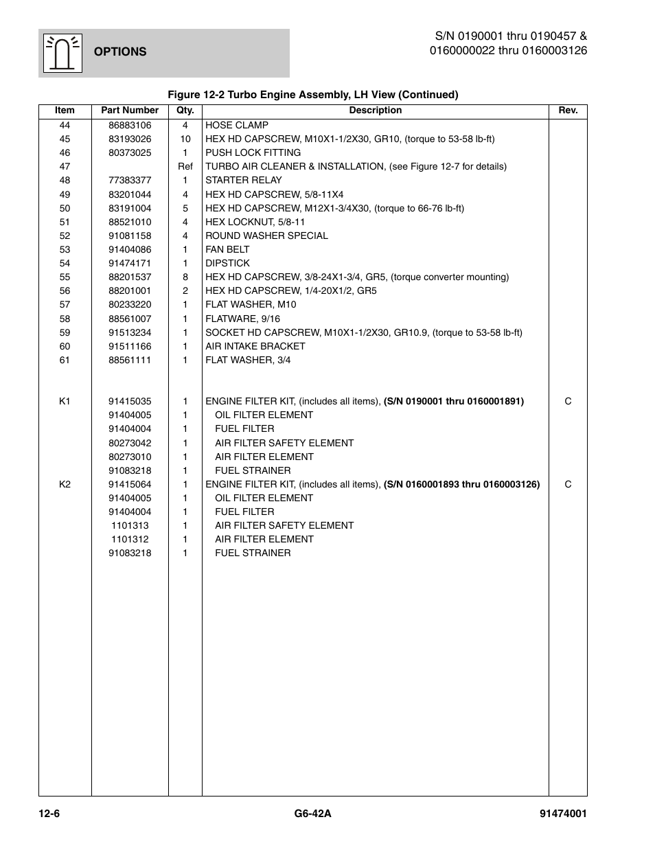 JLG G6-42A Parts Manual User Manual | Page 650 / 826