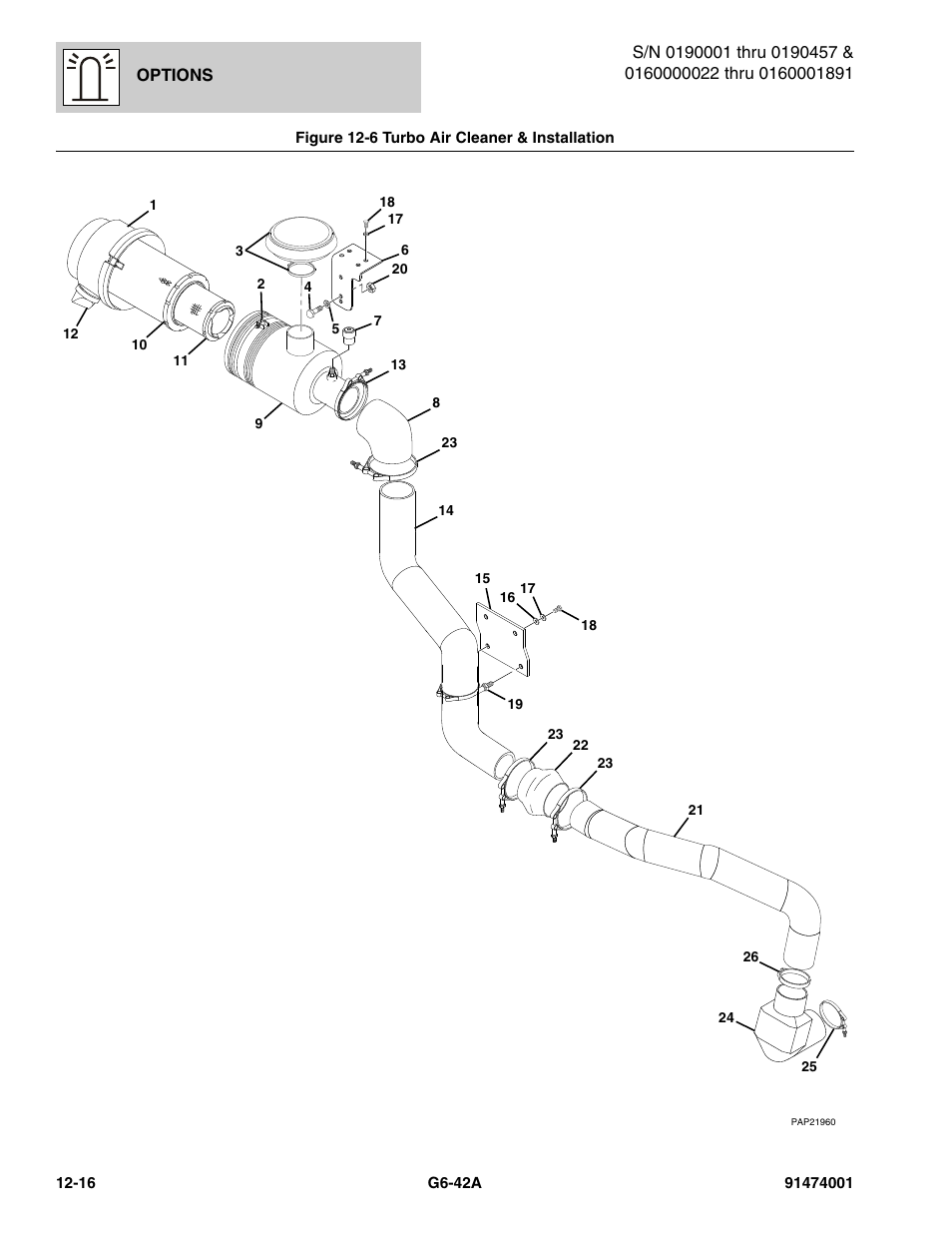Figure 12-6 turbo air cleaner & installation, Turbo air cleaner & installation -16, S, (see figure 12-6 for details) | JLG G6-42A Parts Manual User Manual | Page 660 / 826