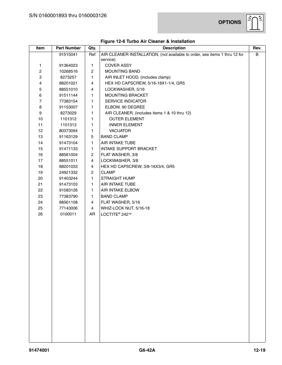 JLG G6-42A Parts Manual User Manual | Page 663 / 826