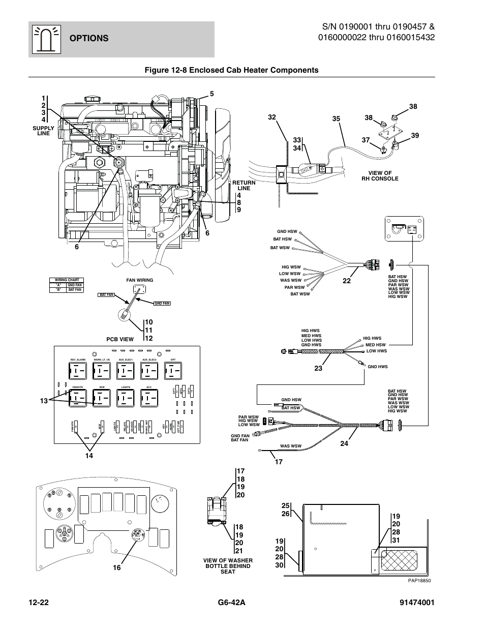 Figure 12-8 enclosed cab heater components, Enclosed cab heater components -22, Figure 12-8) | On figure 12-8, fi, Figure 12-8, See figure 12-8 for details), 3/16 shaft, (see figure 12-8 for details), Itch, (see figure 12-8 for details), Options | JLG G6-42A Parts Manual User Manual | Page 666 / 826