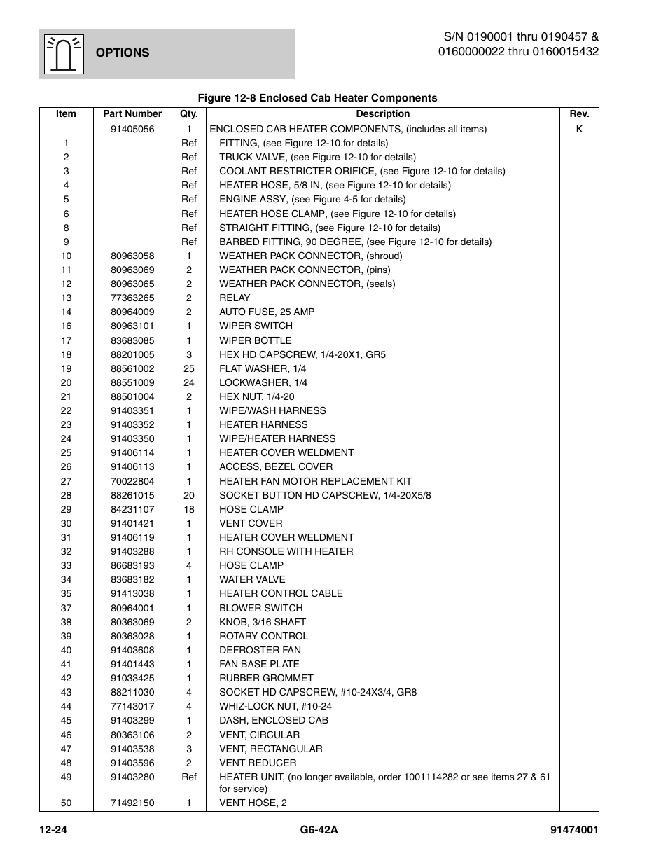 JLG G6-42A Parts Manual User Manual | Page 668 / 826