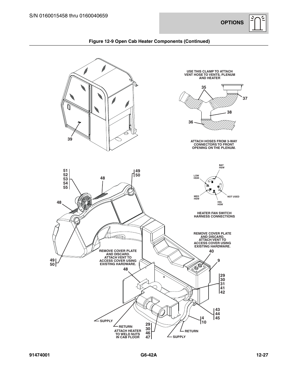 Options | JLG G6-42A Parts Manual User Manual | Page 671 / 826