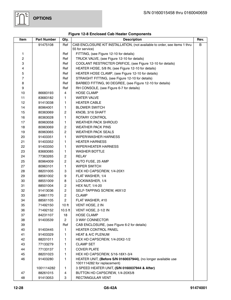 JLG G6-42A Parts Manual User Manual | Page 672 / 826