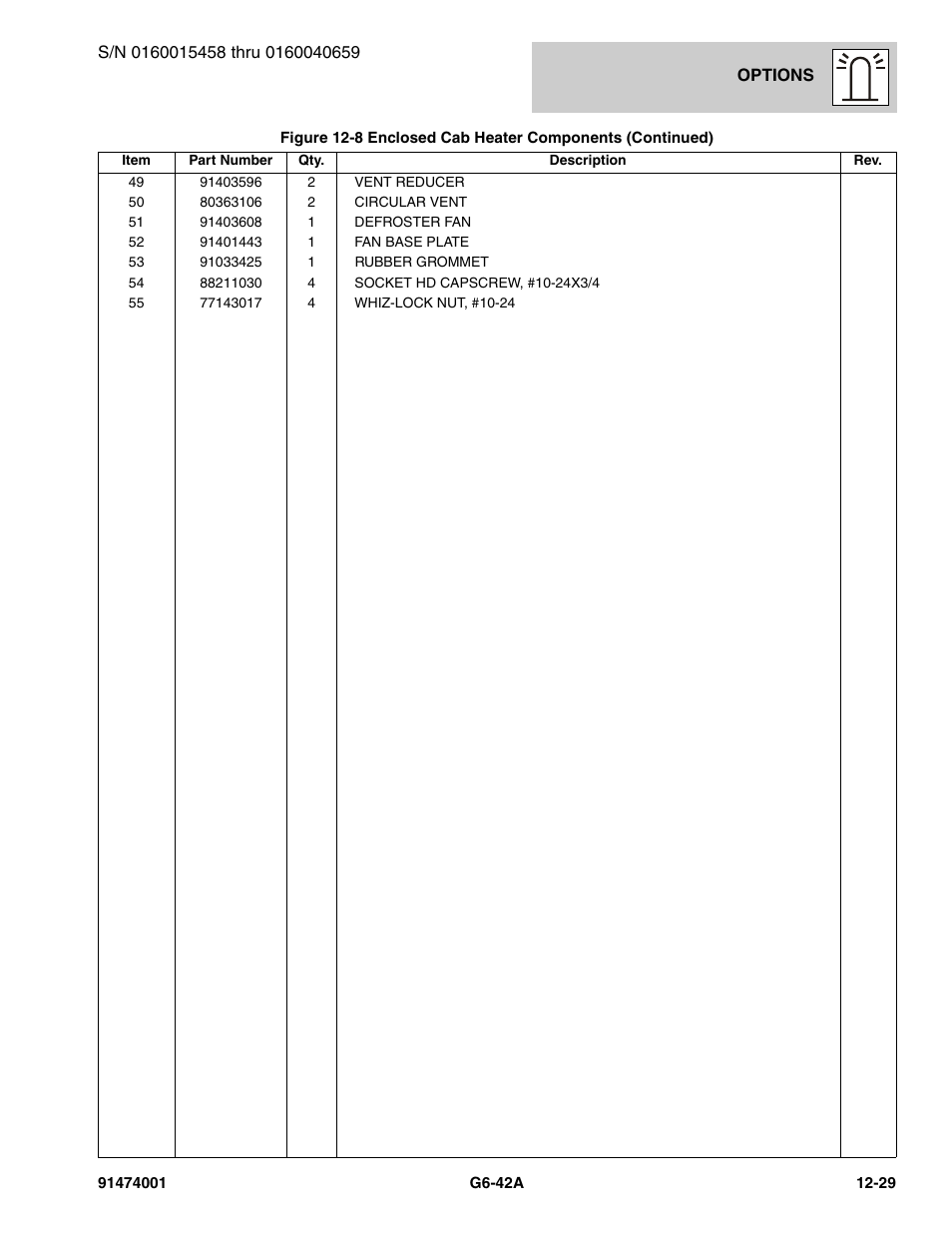 JLG G6-42A Parts Manual User Manual | Page 673 / 826