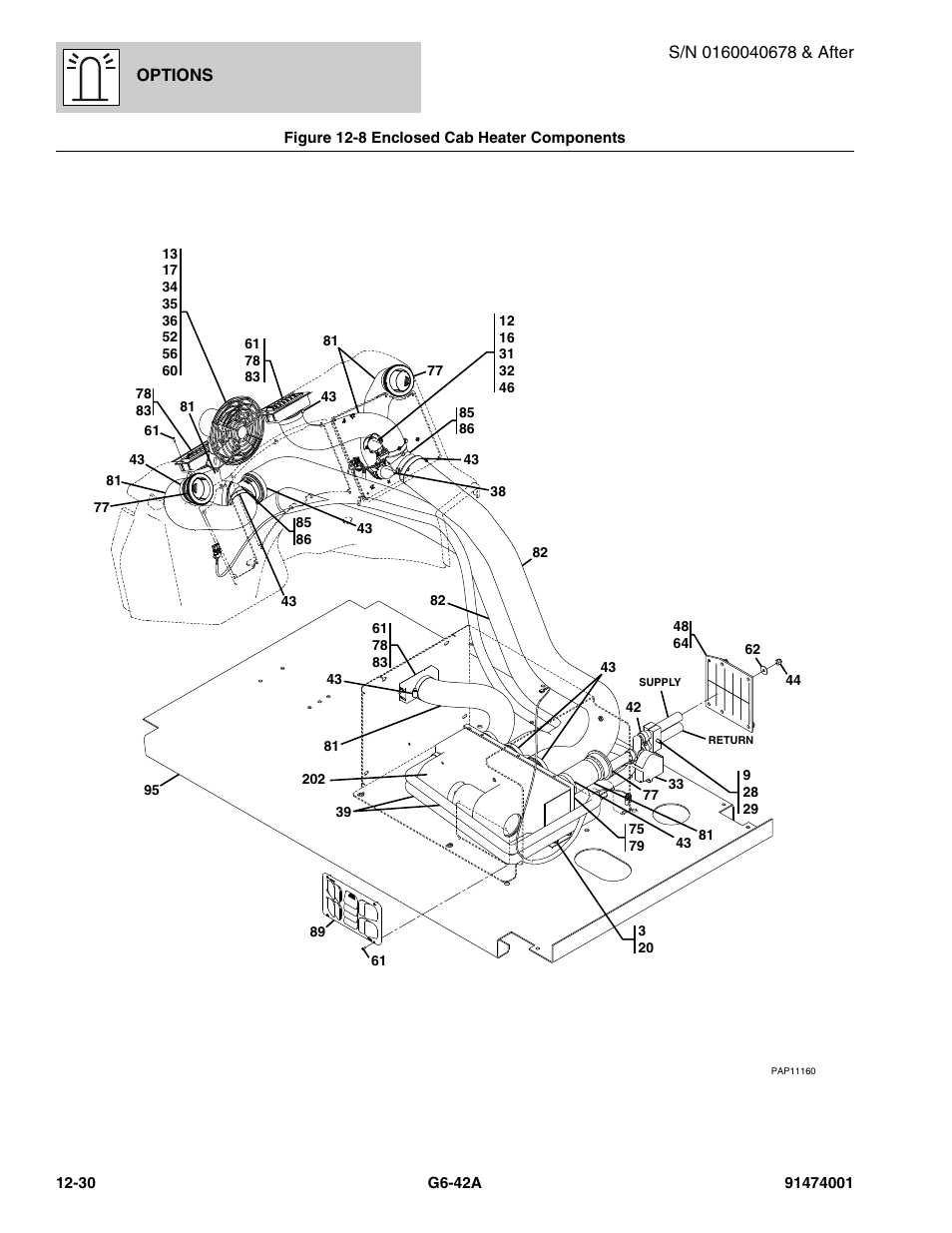 JLG G6-42A Parts Manual User Manual | Page 674 / 826