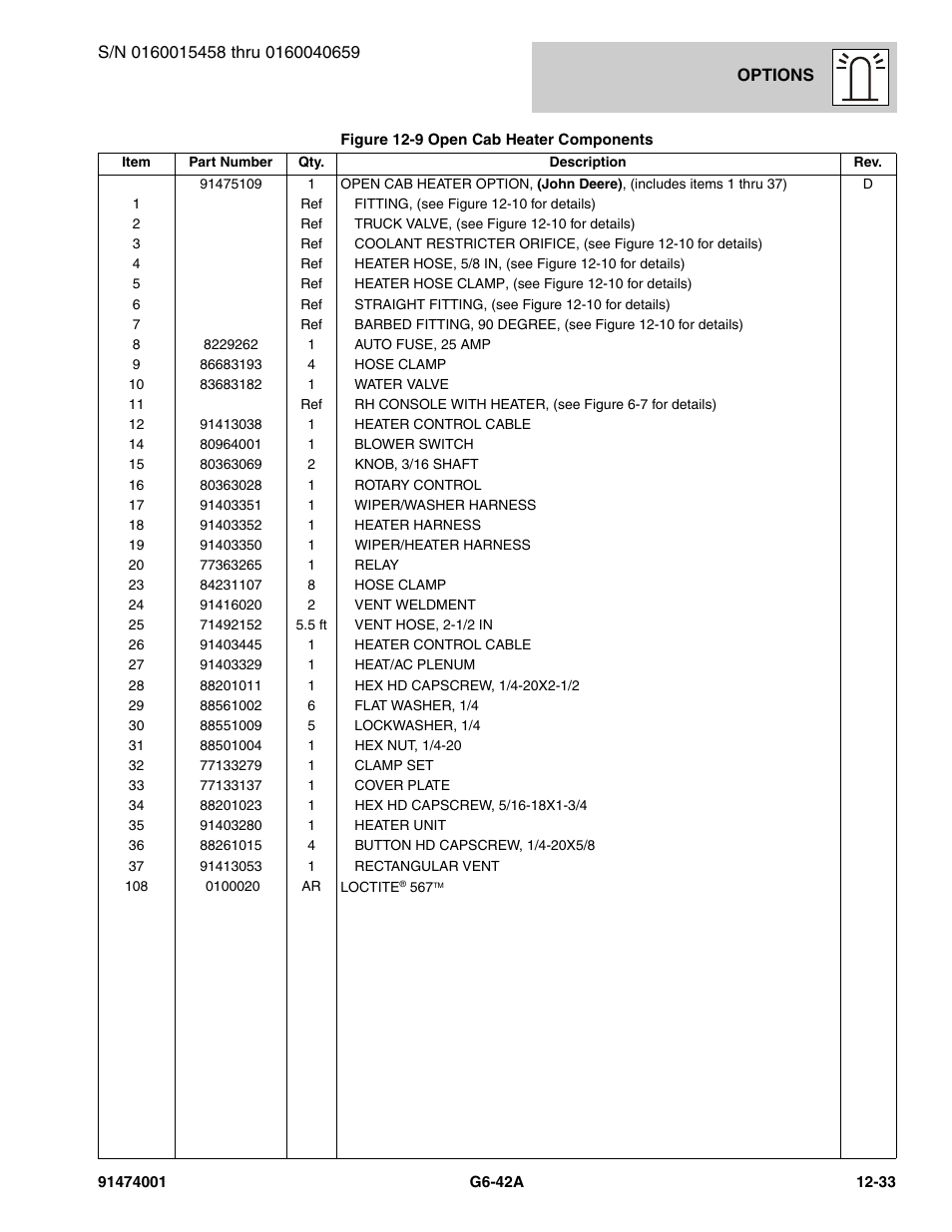 JLG G6-42A Parts Manual User Manual | Page 677 / 826