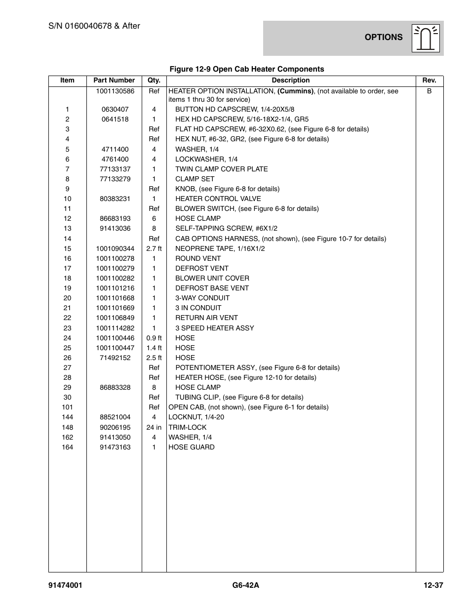 JLG G6-42A Parts Manual User Manual | Page 681 / 826