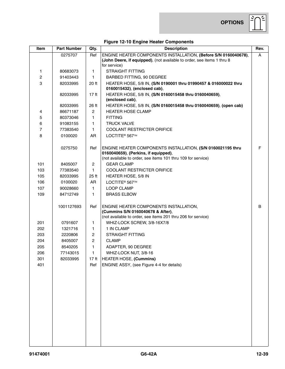 JLG G6-42A Parts Manual User Manual | Page 683 / 826