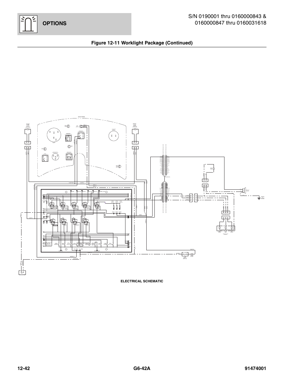 Options, Gnd-5, Gnd 1 gnd 2 | Trans temp warn light, Work light indicator | JLG G6-42A Parts Manual User Manual | Page 686 / 826