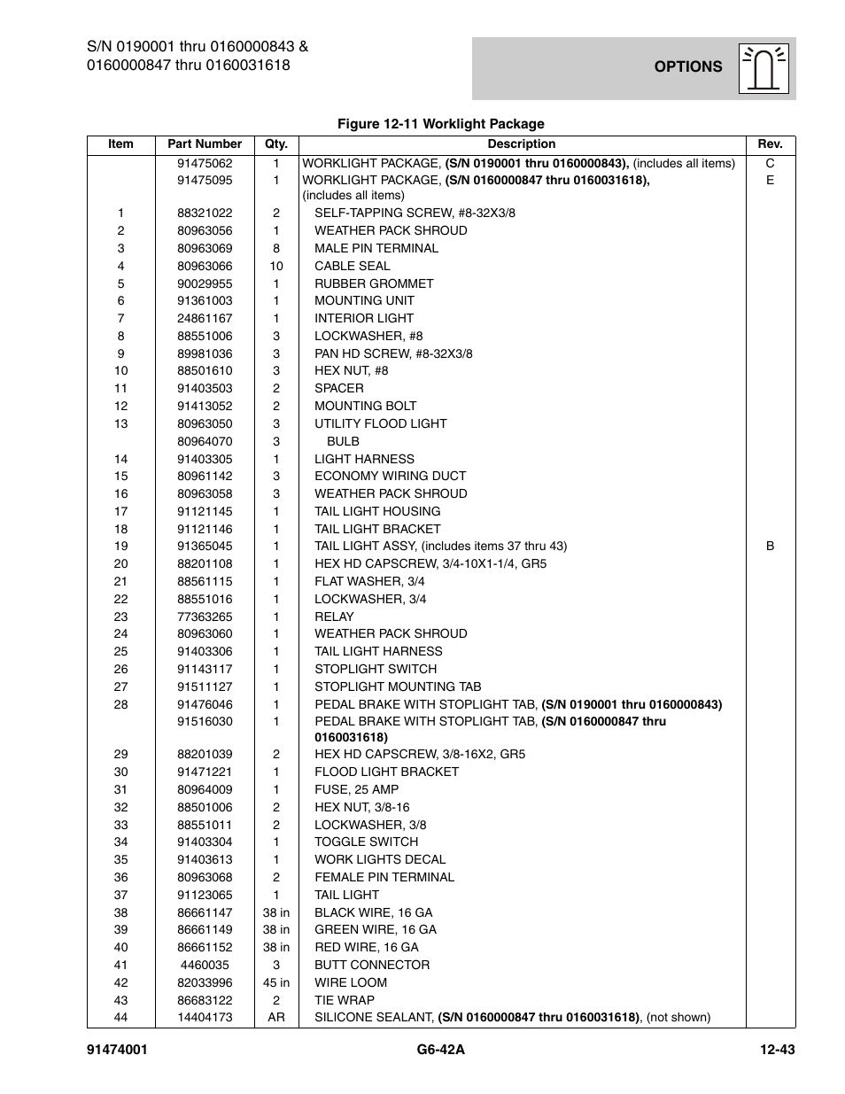 JLG G6-42A Parts Manual User Manual | Page 687 / 826
