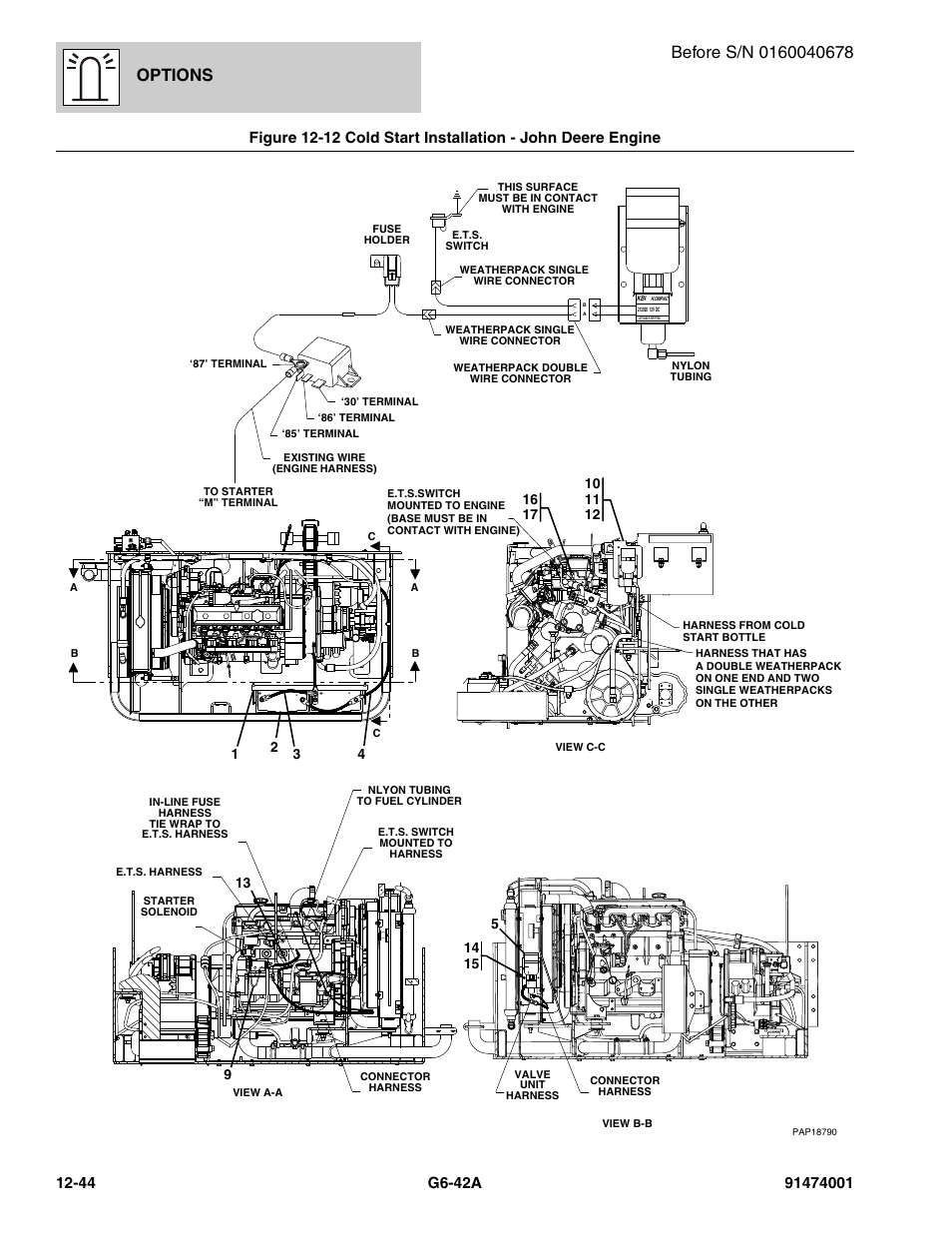Cold start installation - john deere engine -44, Options | JLG G6-42A Parts Manual User Manual | Page 688 / 826