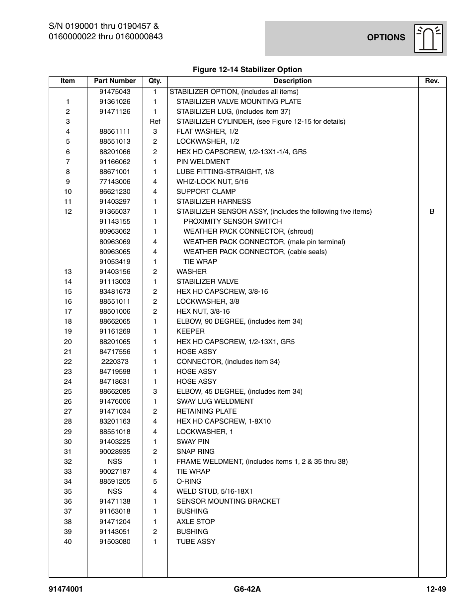 JLG G6-42A Parts Manual User Manual | Page 693 / 826