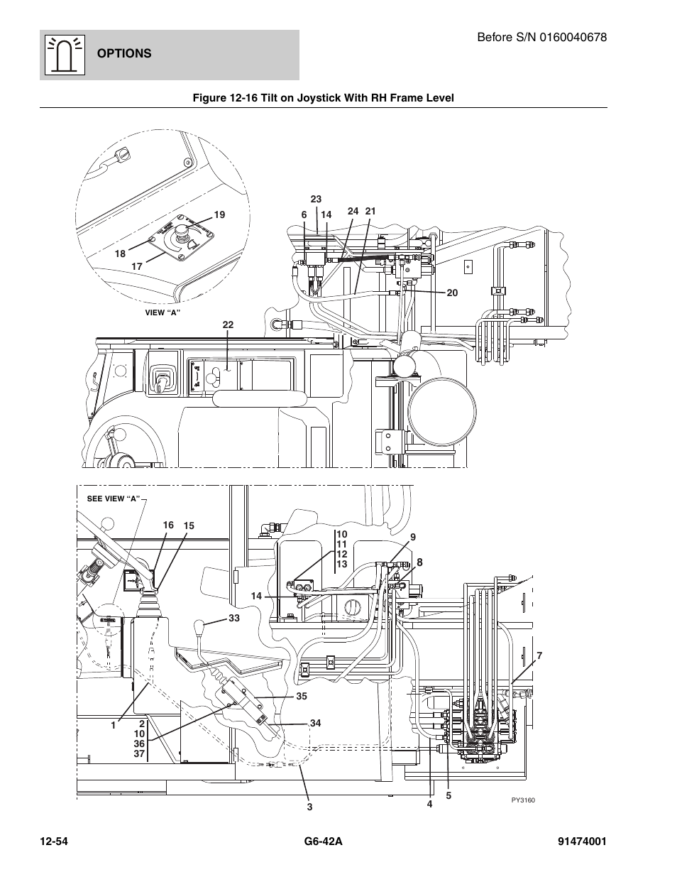 Figure 12-16 tilt on joystick with rh frame level, Tilt on joystick with rh frame level -54 | JLG G6-42A Parts Manual User Manual | Page 698 / 826