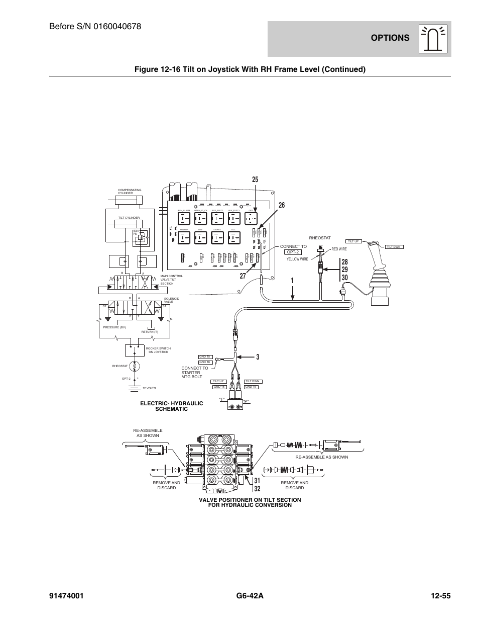 Options | JLG G6-42A Parts Manual User Manual | Page 699 / 826