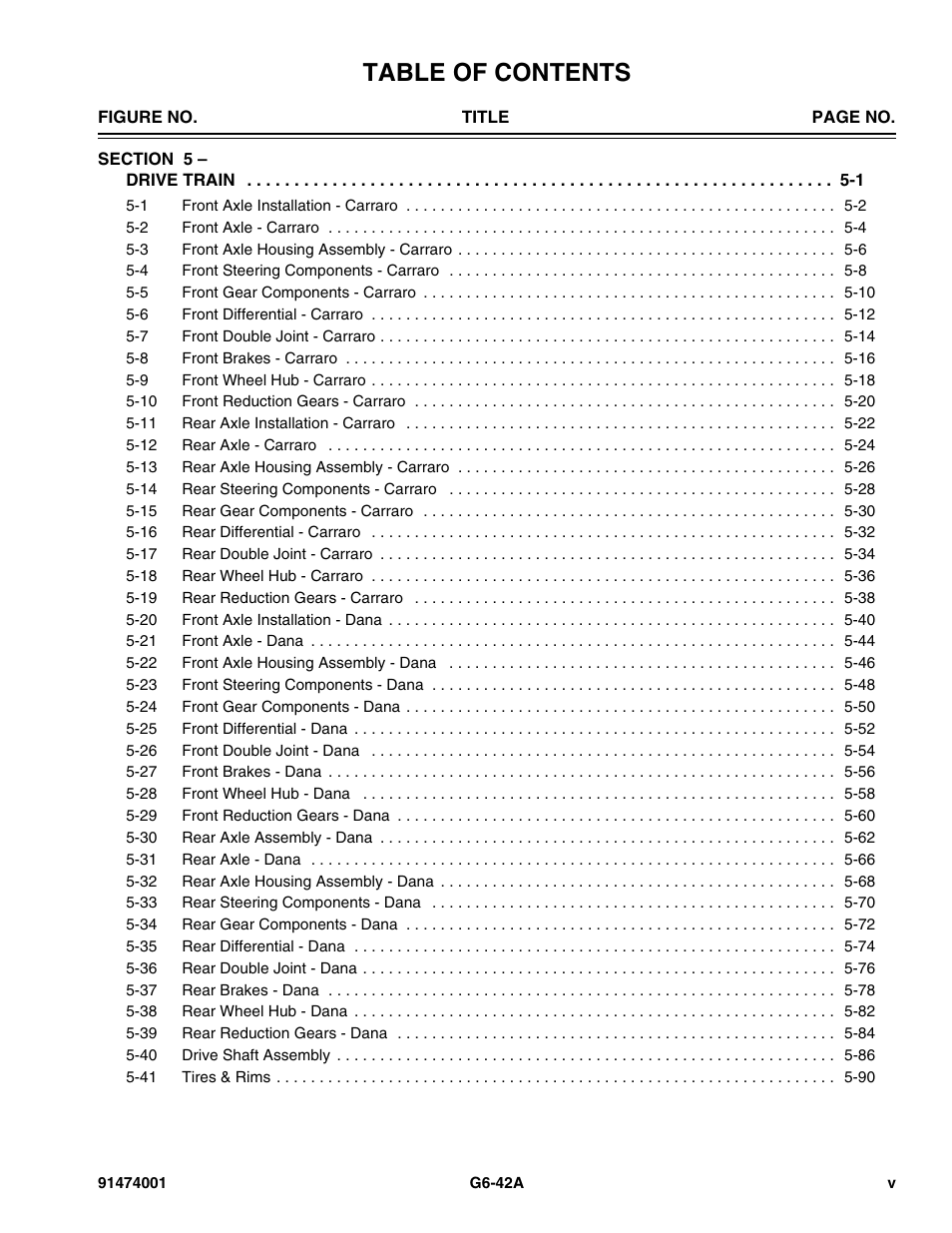 JLG G6-42A Parts Manual User Manual | Page 7 / 826