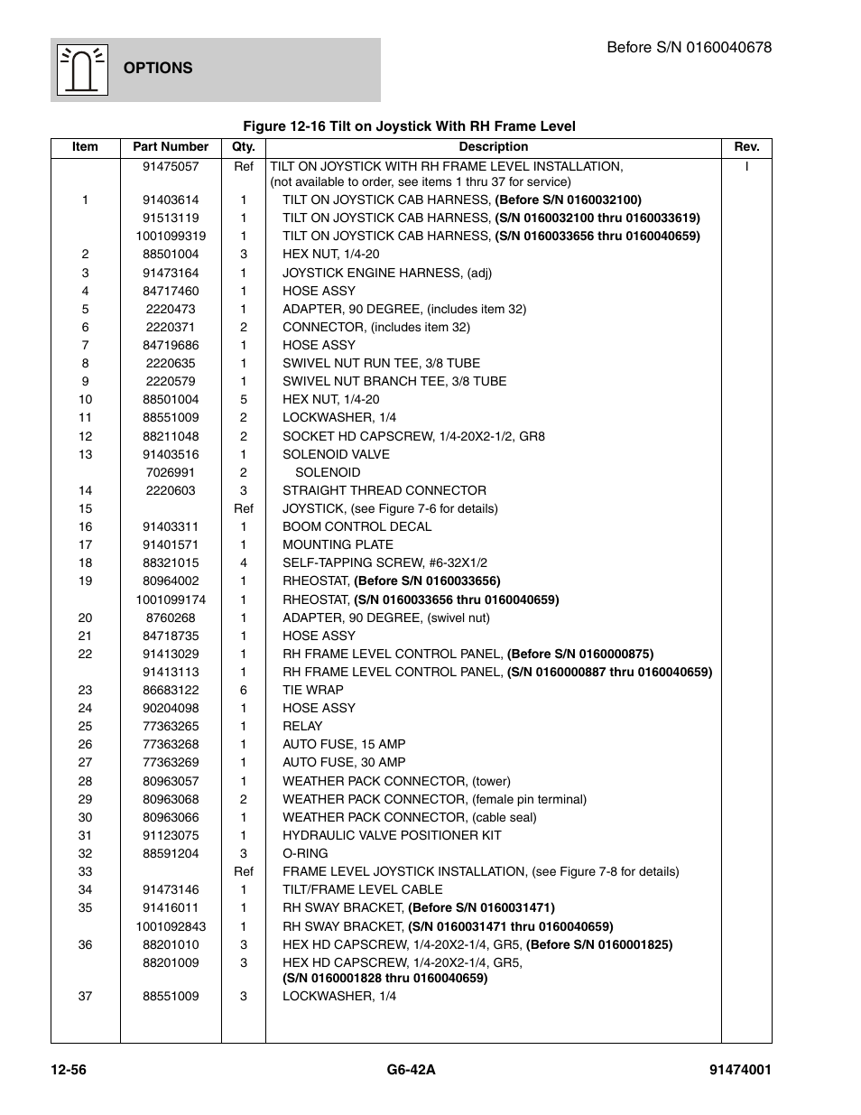 JLG G6-42A Parts Manual User Manual | Page 700 / 826
