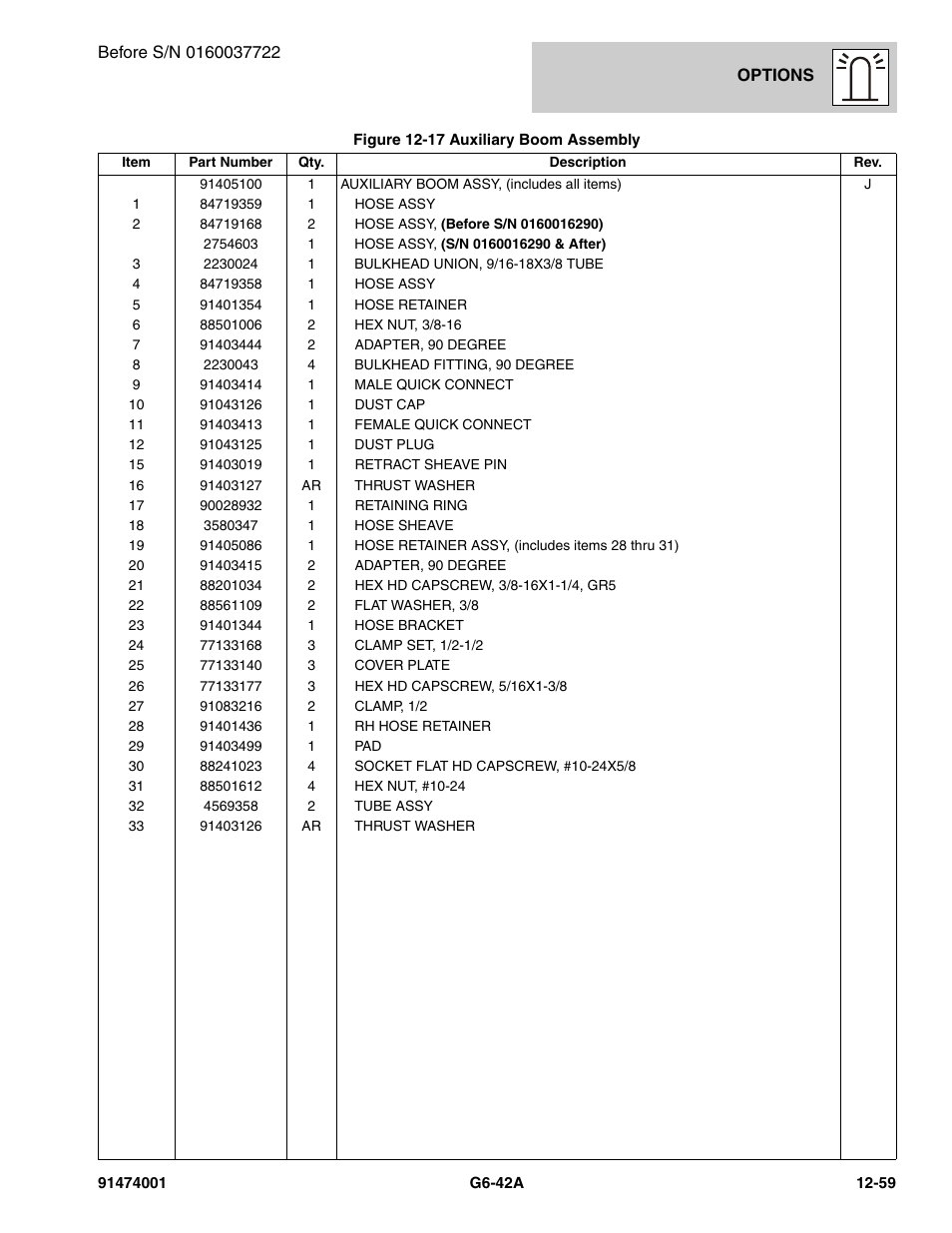 JLG G6-42A Parts Manual User Manual | Page 703 / 826