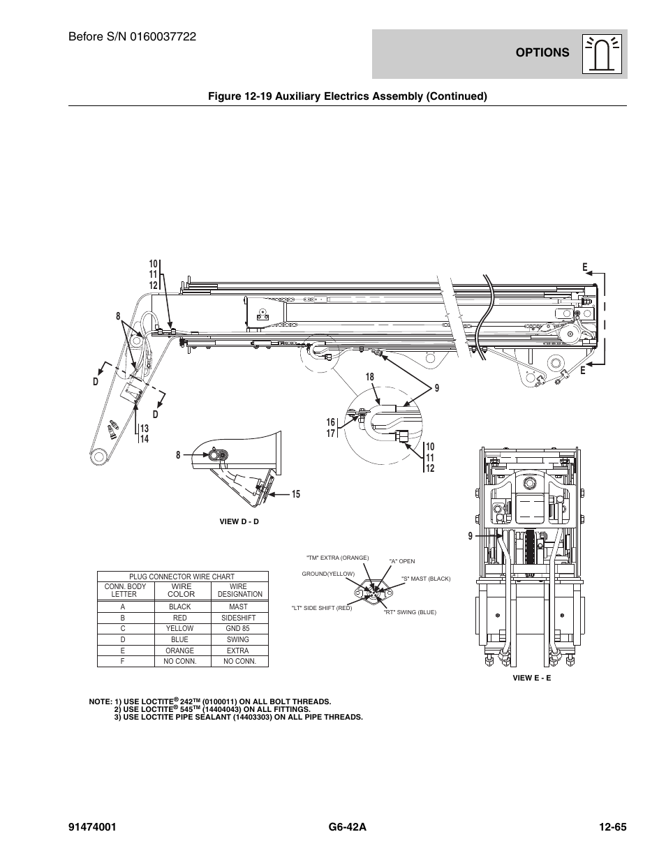 Options | JLG G6-42A Parts Manual User Manual | Page 709 / 826