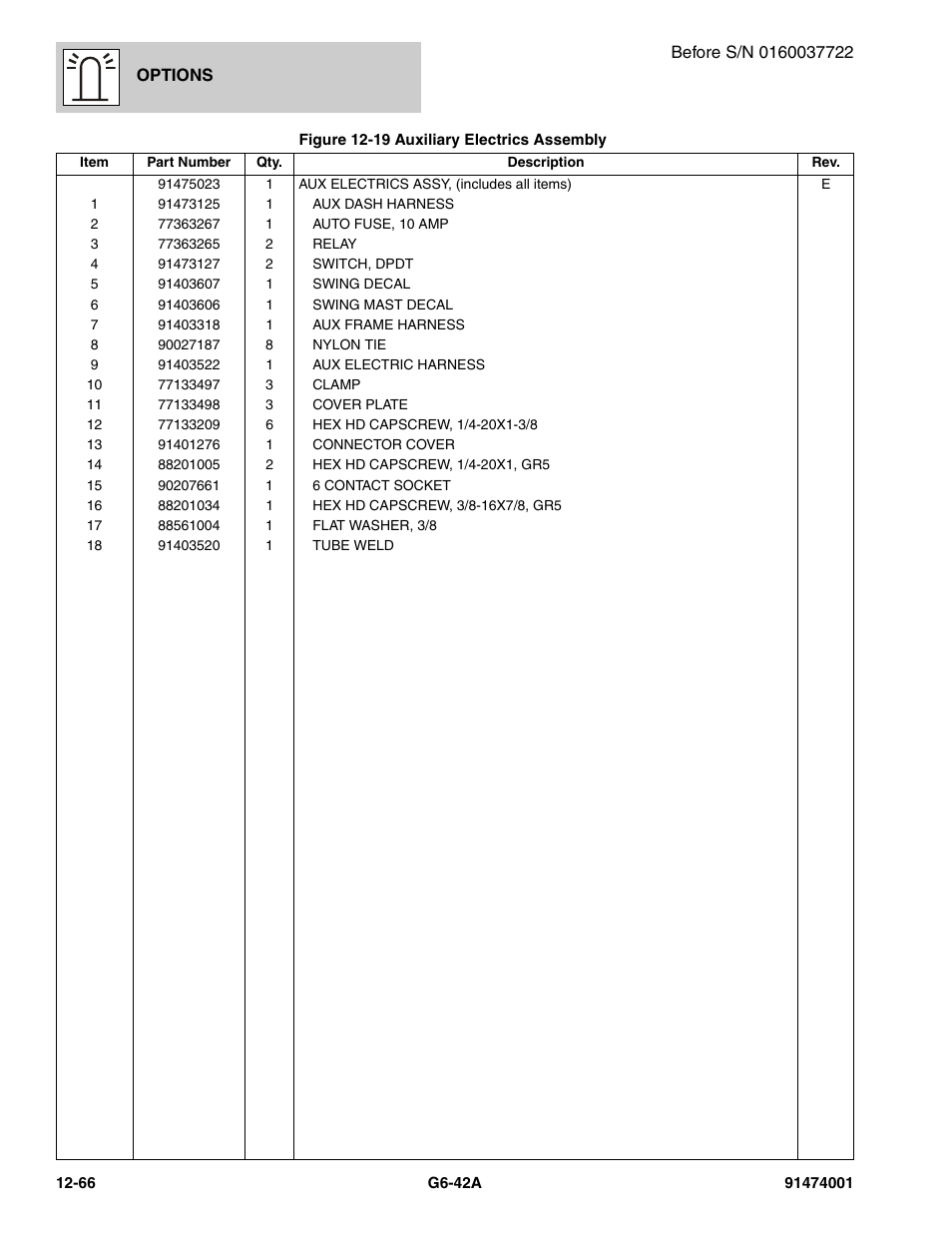 JLG G6-42A Parts Manual User Manual | Page 710 / 826