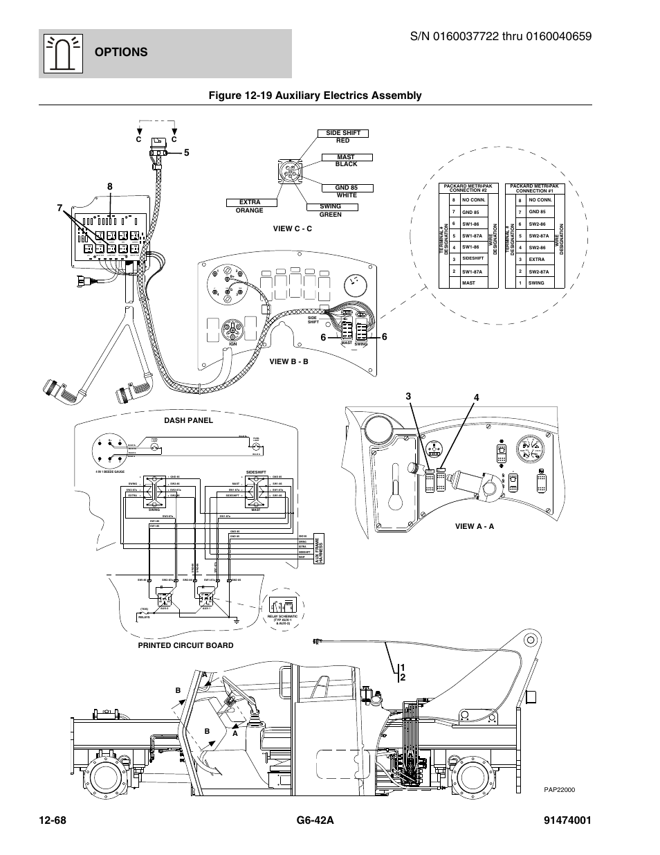 Options, Lt oil fuel 12+ gnd temp gr d, Side shift mast | JLG G6-42A Parts Manual User Manual | Page 712 / 826
