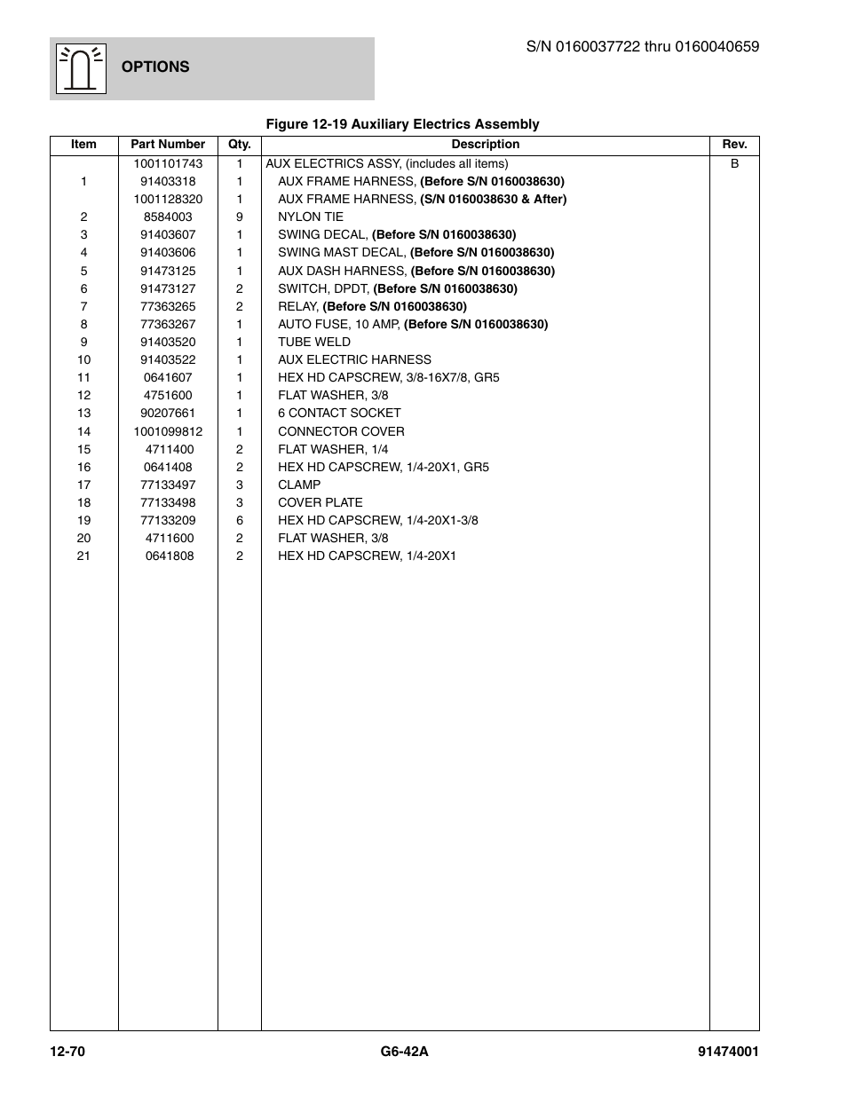 JLG G6-42A Parts Manual User Manual | Page 714 / 826